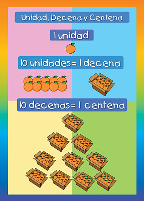 uNIDADEU