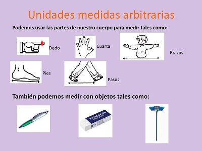 medidas arbitrarias