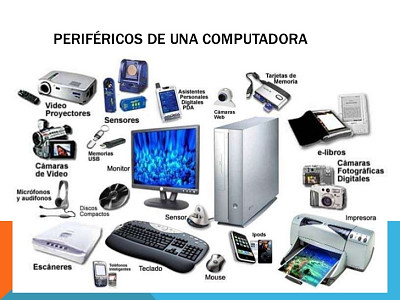 PerifÃ©ricos del PC