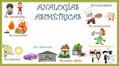 ANALOGIAS