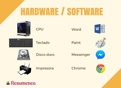 פאזל של hardware