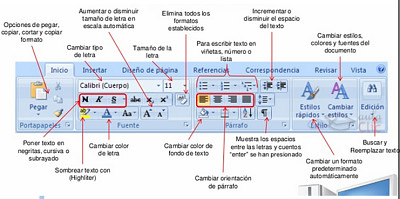 פאזל של herramientas de word