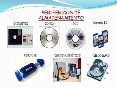 PERIFERICOS DE ALMACENAMIENTO jigsaw puzzle