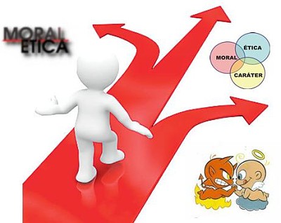 Dilema Moral