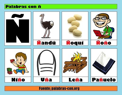 PALABRAS CON LA CONSONANTE Ã‘-Ã‘