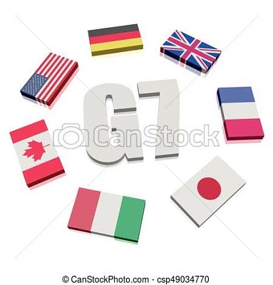 Grupo G7