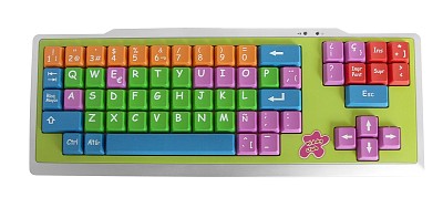 פאזל של El teclado