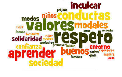 VALORES A PRACTICAR