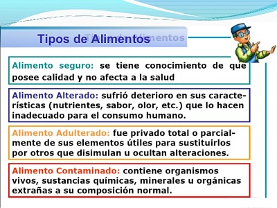 פאזל של MANIPULACION DE ALIMENTOS