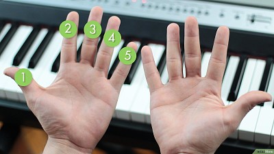 פאזל של dedos piano