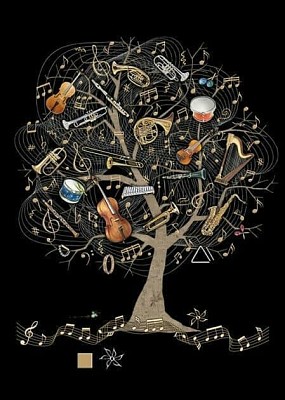 Ãrbol Musical