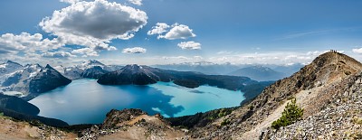 Lago azul