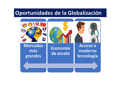 פאזל של Rompecabezas globalizaciÃ²n