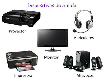 פאזל של DISPOSITIVOS DE SALIDA