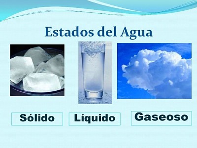 פאזל של Estados del agua