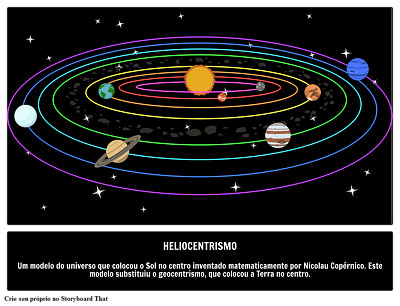 Heliocentrismo jigsaw puzzle