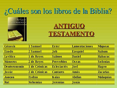 LIBROS DEL ANTIGUO TESTAMENTO