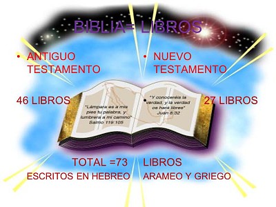 DIVISION DE LA BIBLIA