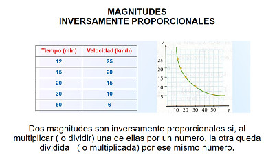 Realizar el siguiente rompecabezas