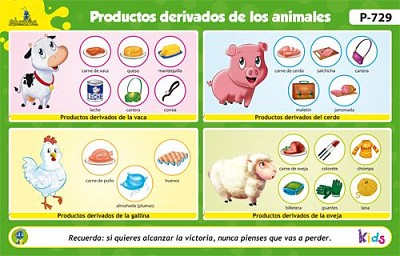 Animales y sus derivados