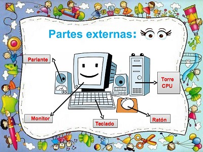 PARTES DE LA COMPUTADORA jigsaw puzzle