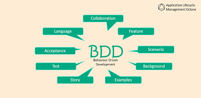 bdd