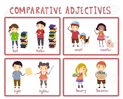 Comparative jigsaw puzzle