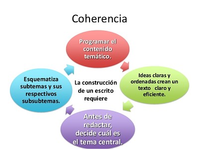Juego de iniciaciÃ³n ECT