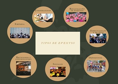 tips de eventos