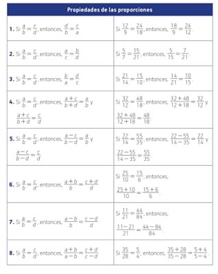 פאזל של Rompecabesas de las proporciones