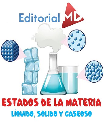 Estados de la materia jigsaw puzzle