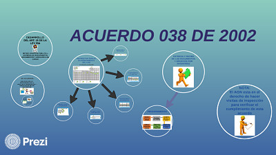 פאזל של acuerdo 038