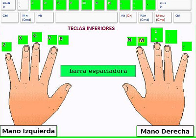 TECLADO INFERIOR jigsaw puzzle