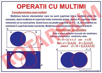 OPERATII CU MULTIMI