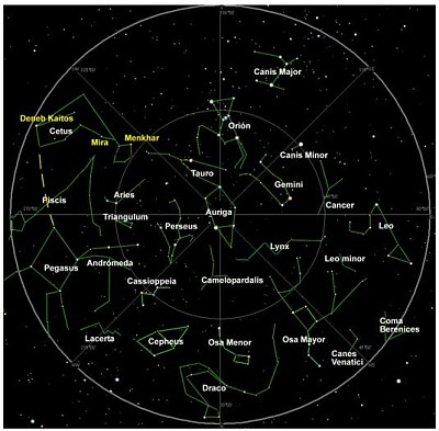 Constelaciones