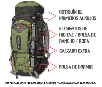 Mochila de campamento jigsaw puzzle