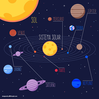 Sistema solar jigsaw puzzle