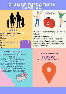 PLAN DE EMERGENCIAS