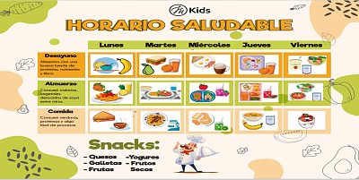 פאזל של Horario saludable