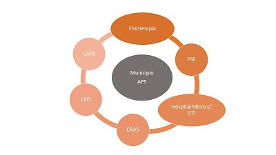 RAS MUNICIPIO jigsaw puzzle