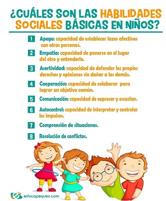 Habilidades sociales