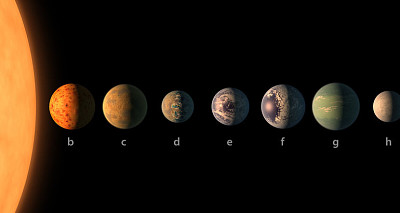 Trappist 1