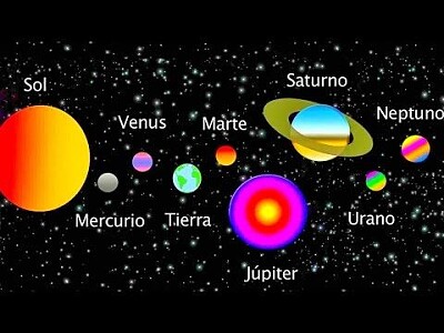 פאזל של Sistema Solar