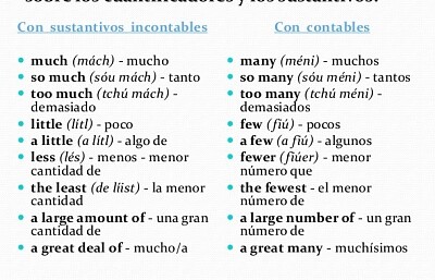 CONTABLES