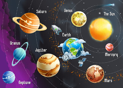 פאזל של Sistemul Solar