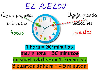 reloj