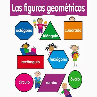 Figuras geomÃ©tricas