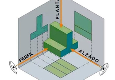 Sistema diÃ©drico jigsaw puzzle