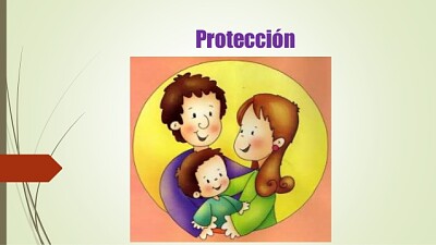 פאזל של derecho a la protecciÃ³n