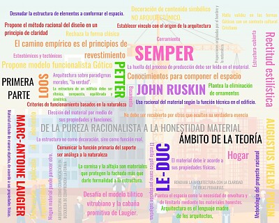 Trabajo